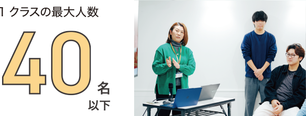 1クラスの最大人数 40名以下
