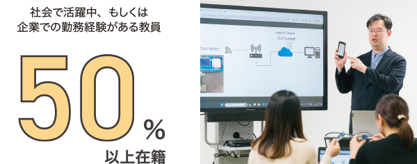 社会で活躍中、もしくは企業での勤務経験がある教員50%以上在籍