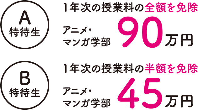 アニメ マンガ学部 公式 開志専門職大学