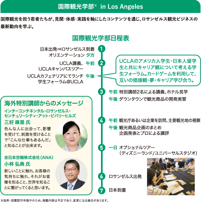 学部 in Silicon Valley / 常にイノベーションが生まれ続けるシリコンバレー特有の「エコシステム」と「失敗を恐れないアントレプレナーシップ」をプロフェッショナルから学ぶ。/ 学部 日程表
