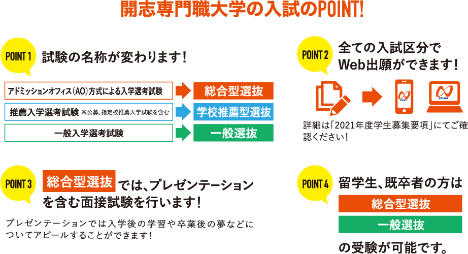 開志専門職大学の入試のPOINT!
